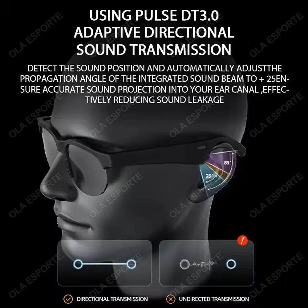 Revolutionary Smart Glasses for Men with Bluetooth 5.3 Earphones - Experience Enhanced Vision and Audio with Anti-Blue Ray Technology and Touch Control