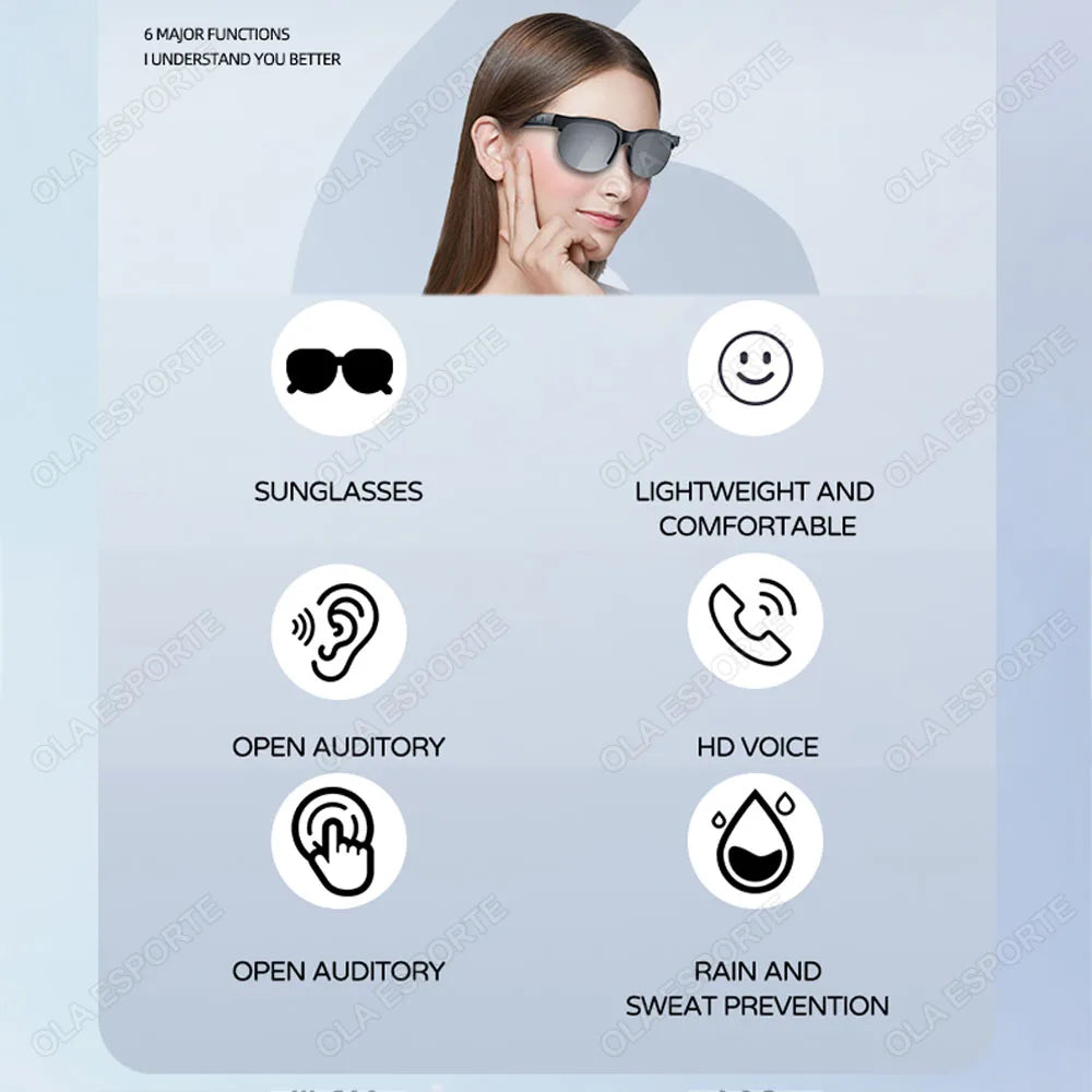 Revolutionary Smart Glasses for Men with Bluetooth 5.3 Earphones - Experience Enhanced Vision and Audio with Anti-Blue Ray Technology and Touch Control